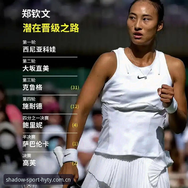 幻影体育APP安卓 2026法网女单抽签深度解析:郑钦文保分压力与王欣瑜机遇并存的实用观赛指南