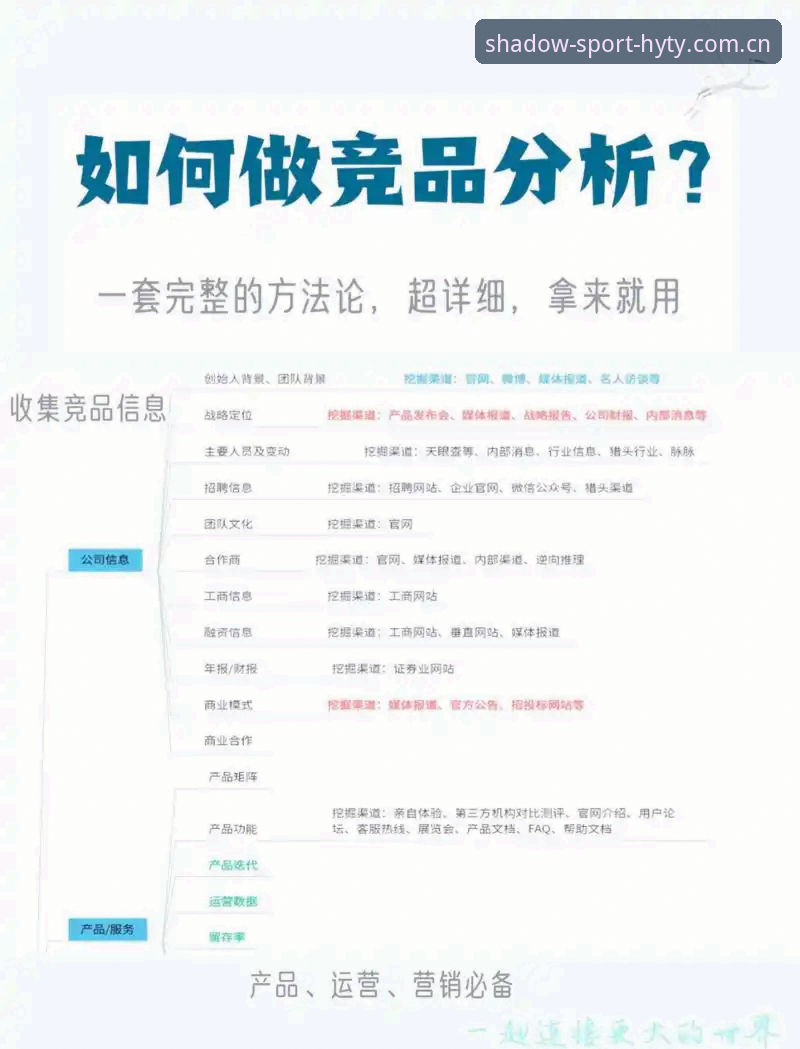 幻影体育登录 幻影体育平台登录实用指南:从下载到竞品分析的全面解析