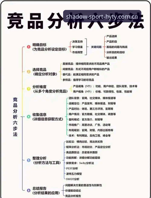 幻影体育下载地址推荐 揭秘幻影体育下载地址推荐:从竞品分析到最新版本v3.2.0的突破性体验