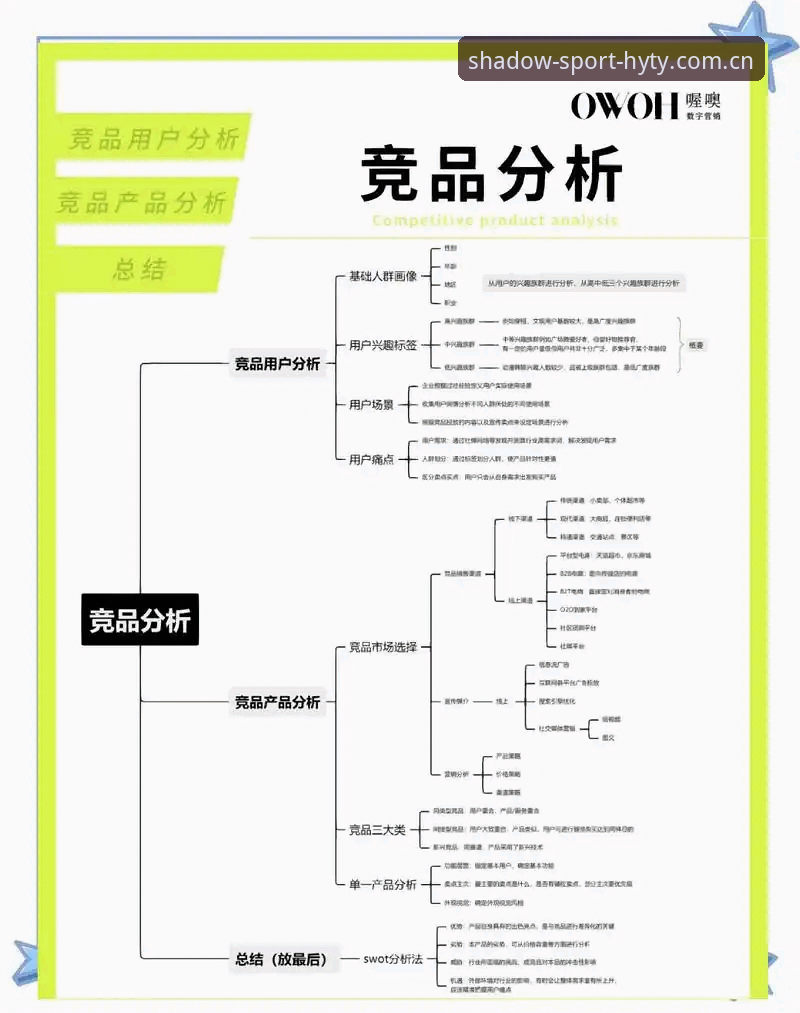 幻影体育怎么样必备 幻影体育平台深度评测:从APP下载到竞品对比的全面解析